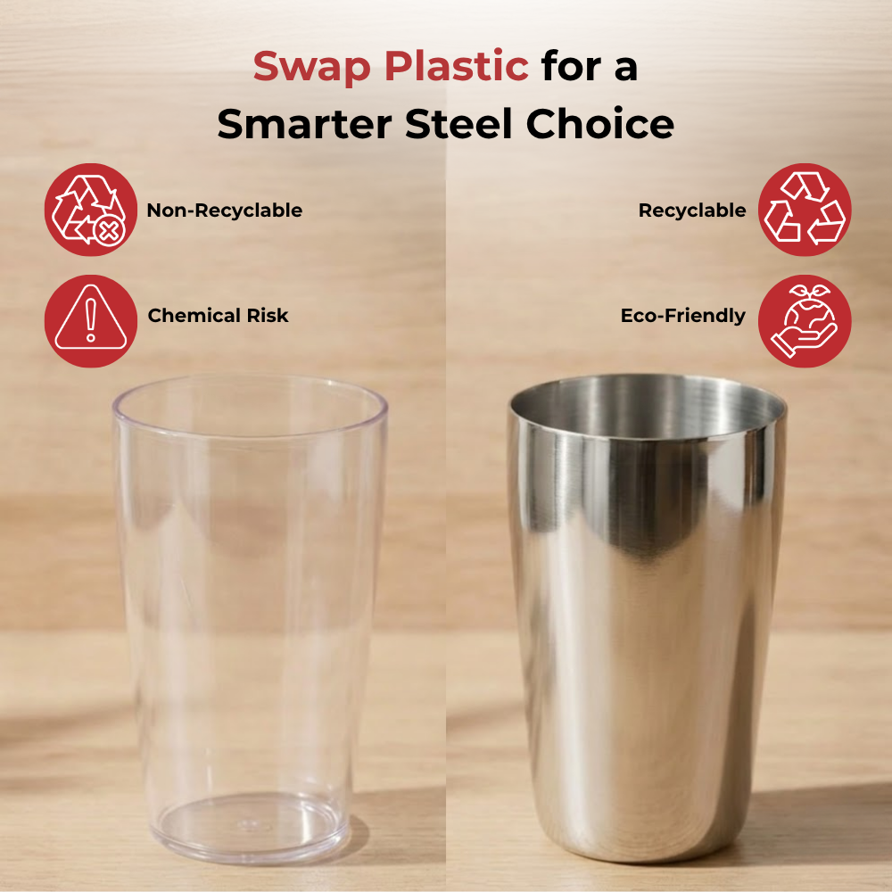 Vinod Stainless Steel Ice Thumbs Up Glass Set of 6, product view 9
