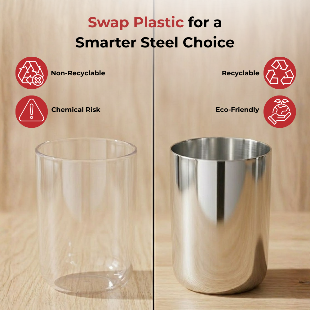 Vinod Stainless Steel Juicee Glass Set of 6, product view 9