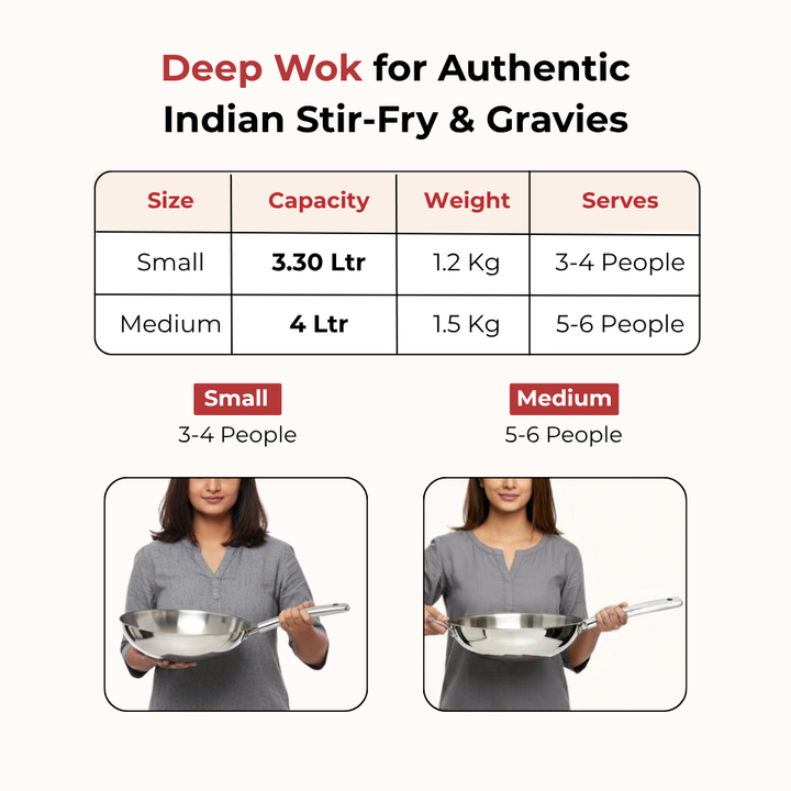 VINOD Doniv Titanium Triply Stainless Steel Wok 26 cms, Capacity 3.30 Liter