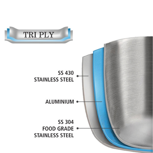Titanium Triply