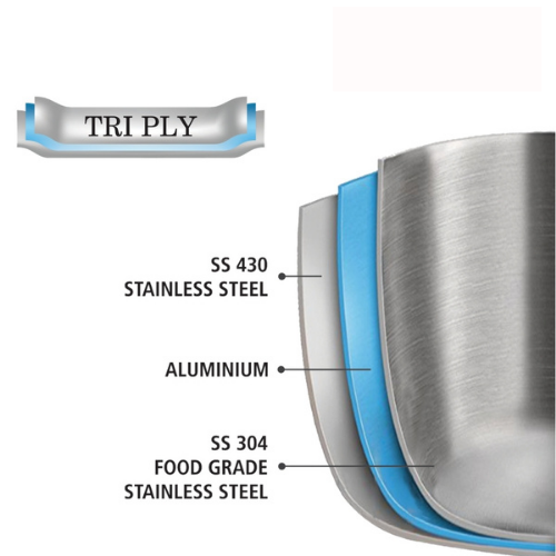 Doniv Titanium Triply Stainless Steel Sauce Pan with Cover 18 cm, Capacity 2.2 Liter, Induction Friendly