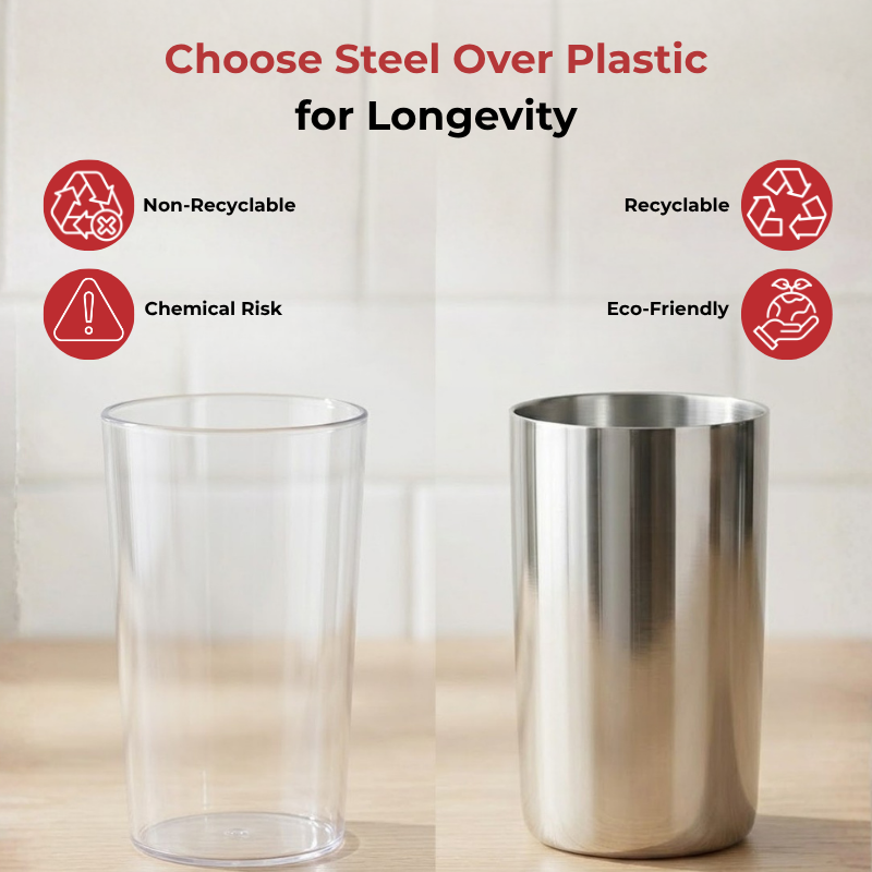 VINOD Stainless Steel Fusion Glass Set of 6 - 400 ml with High Grade Stainless Steel, Mirror Finish, Dishwasher Safe, Rust Free