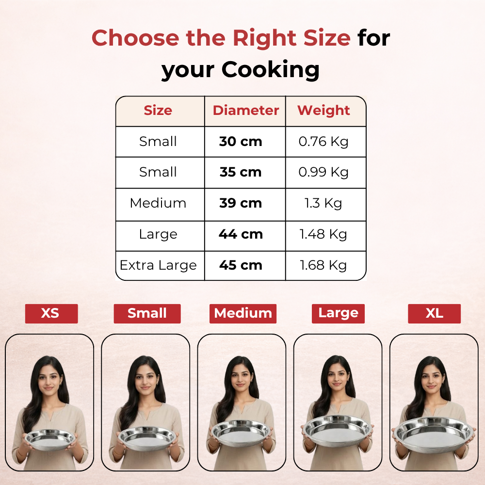 विनोद स्टेनलेस स्टील परात – नंबर 14