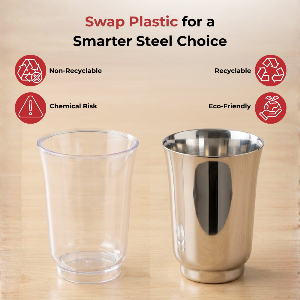 Vinod Stainless Steel Sheetal Glass Set of 6 - 300 ml, product view 10